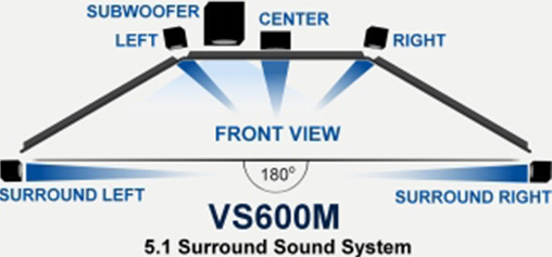 truck driving simulator vs600m sound system truck driving simulator vs600m sound system