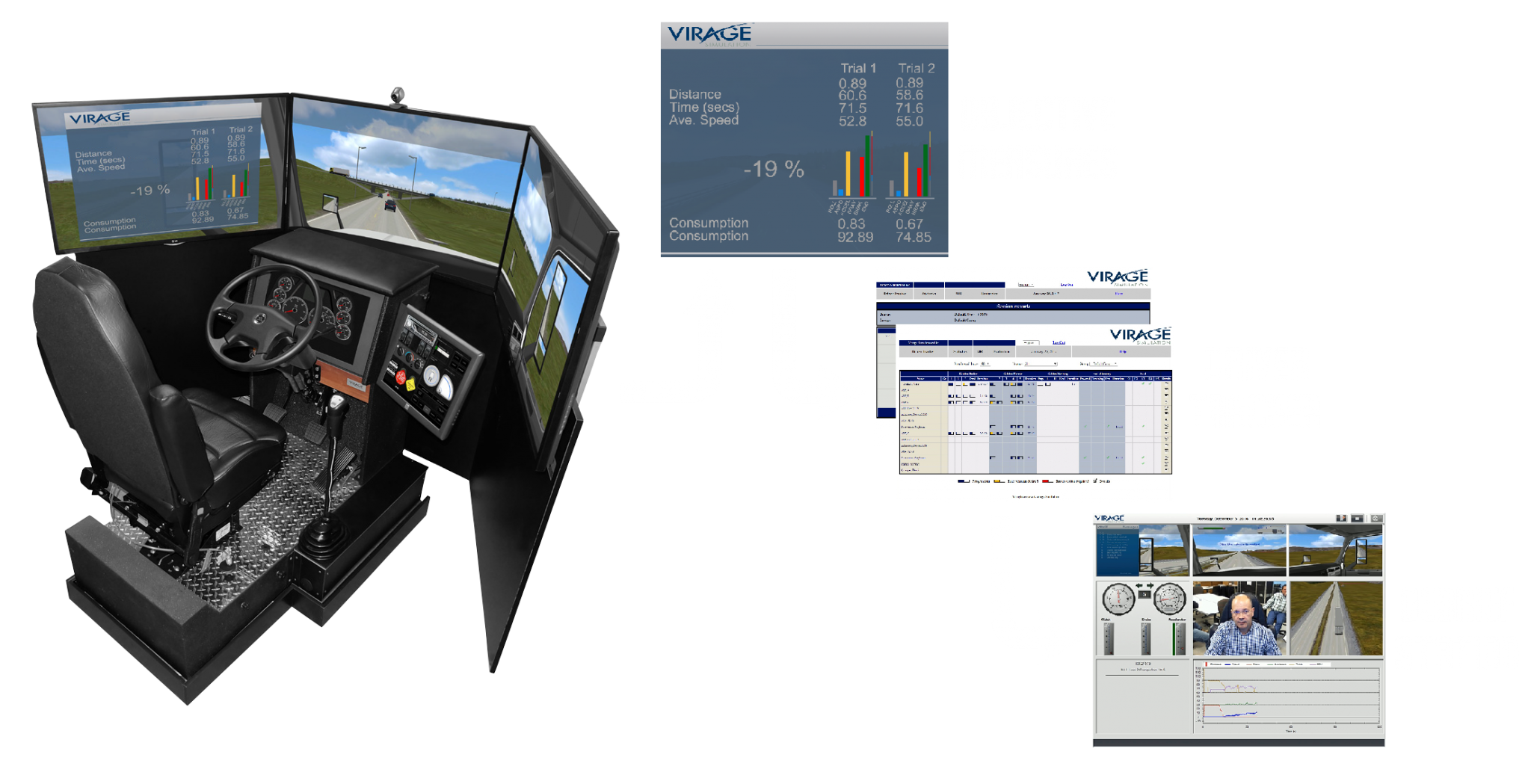 Virage INTEGRATED FEEDBACK SYSTEM